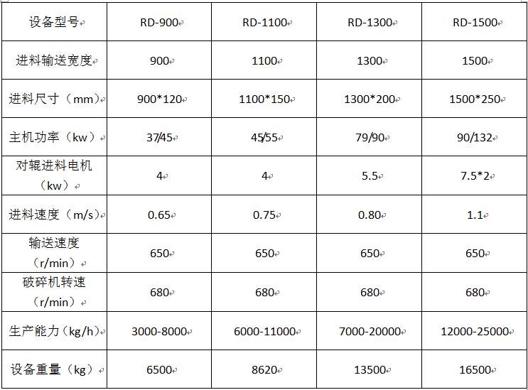 參數(shù).png